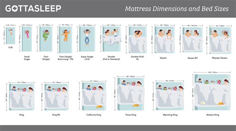 シングルとセミダブル サイズ：睡眠の質と空間の狭さの微妙なバランス